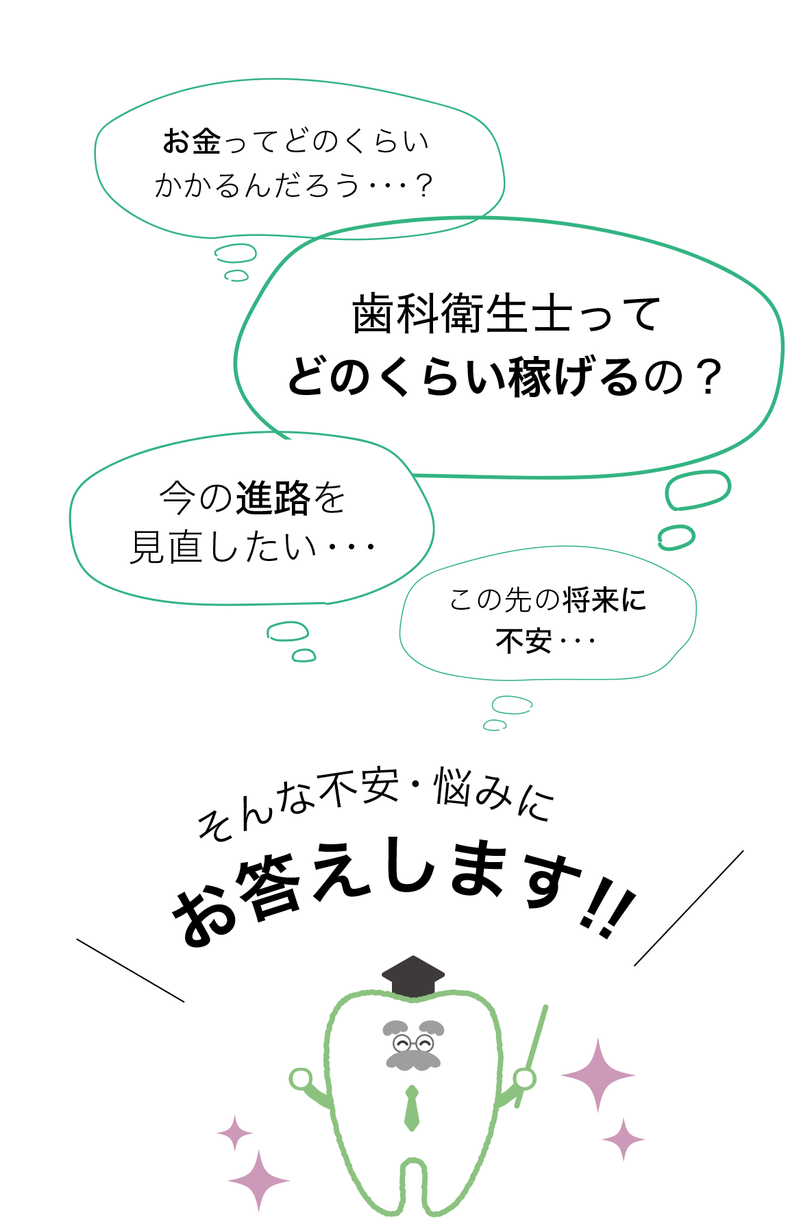 そんな不安・悩みにお答えします
